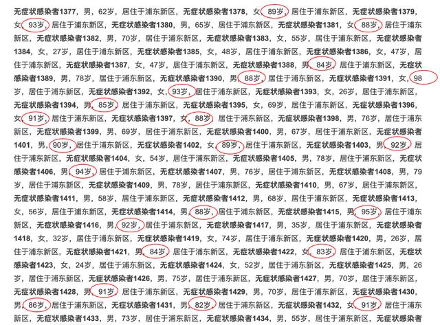 疫情中的最大危机：5600万老人与500万癌症病人未打疫苗