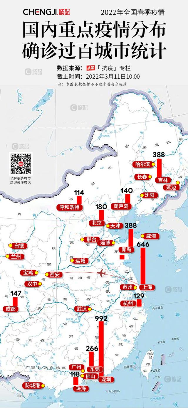 陕西最新确诊公布：权威发声背后，这几个关键说明了什么…