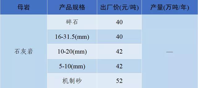 成都小型制砂机多少钱