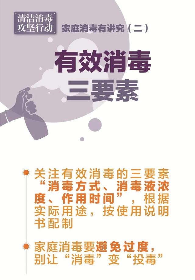 家庭清洁消毒怎么做？十张海报告诉你→