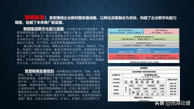健澜科技：数字转型与“十四五”信息化规划