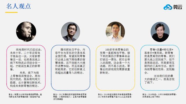 新零售行业发展趋势，零售业的未来在哪里？