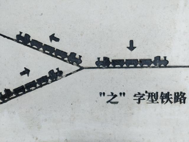 曆經百年、還在北京正常運行的古老火車站