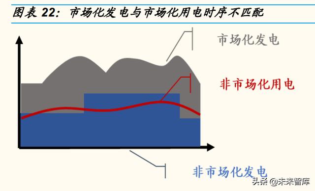 电力系统是指什么意思