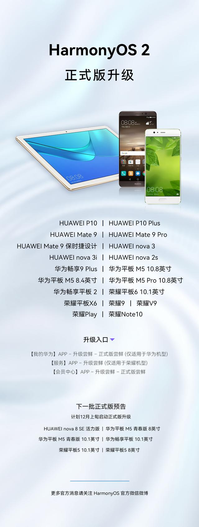 华为 Mate 9 系列等 19 款设备更新鸿蒙 HarmonyOS 2
正式版