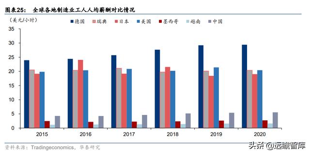 聊城水轮洗砂机厂家
