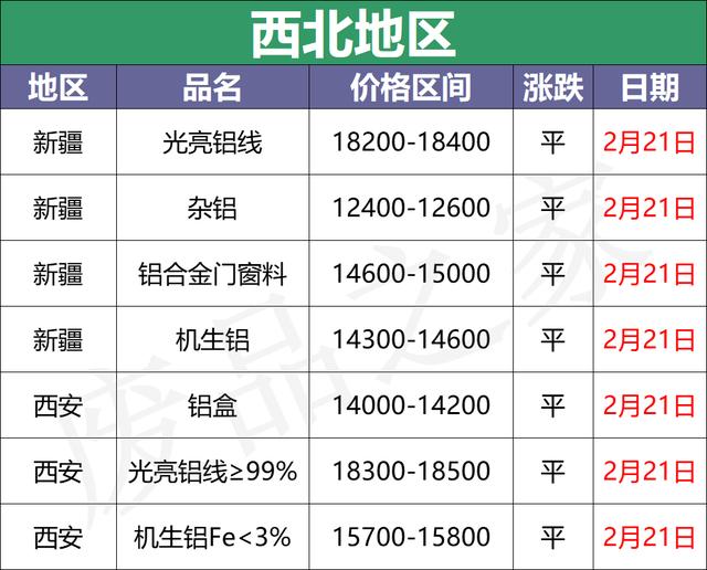 江西破碎机价格