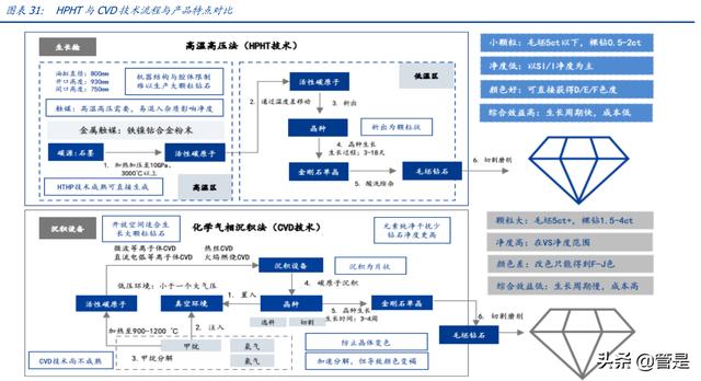 新高耐重锤破碎机1220参数
