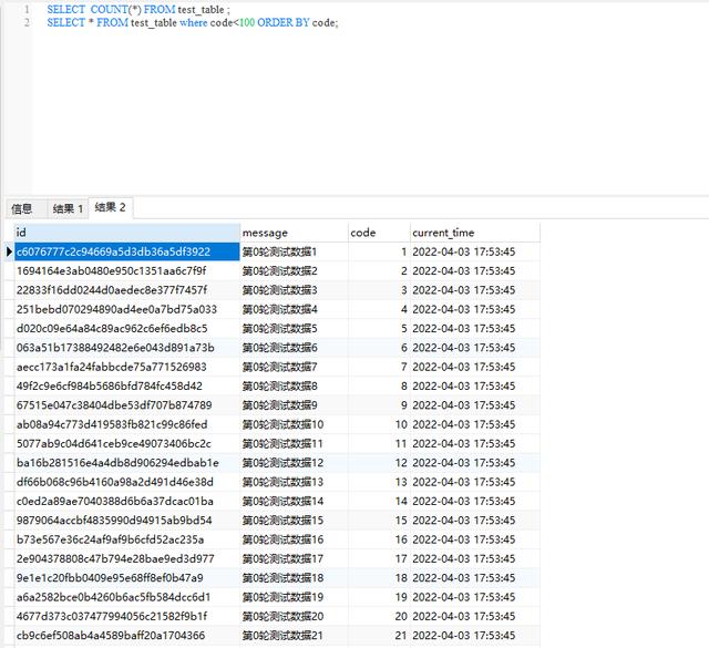 「.NET 6」使用EF Core 访问Oracle+Mysql+PostgreSQL并进行性能比较
