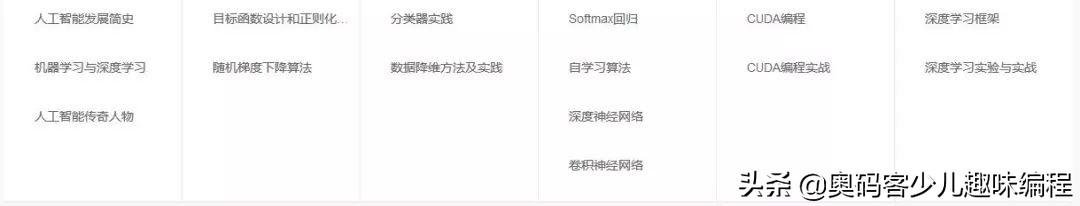 分享七大权威人工智能学习资源（内附网址），快来收藏
