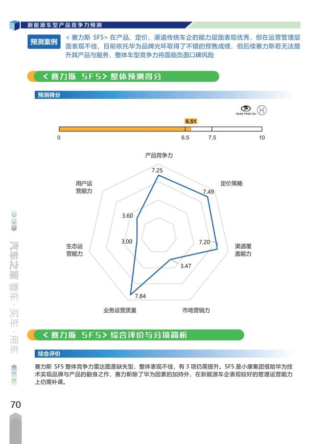 Դг챨棨δơģͼ