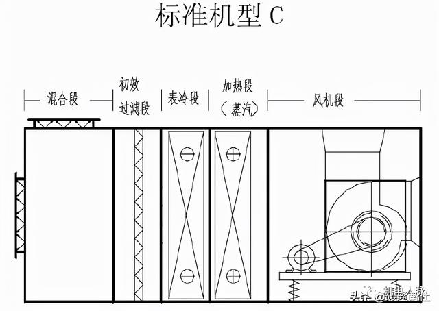 江西板式密闭过滤机