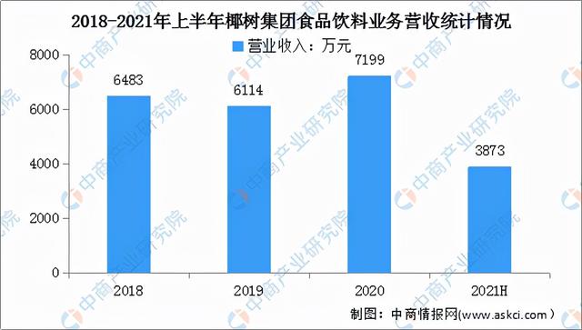 饮料招商（中国饮料招商网）