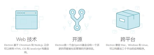 Electron结合React和TypeScript进行开发