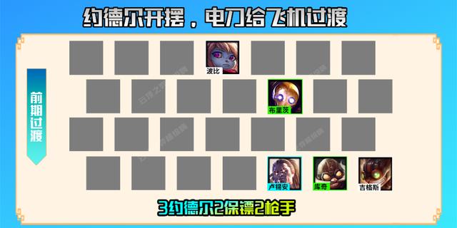 德莱文云顶之弈s1阵容最新（德莱文的噩梦诞生）(8)