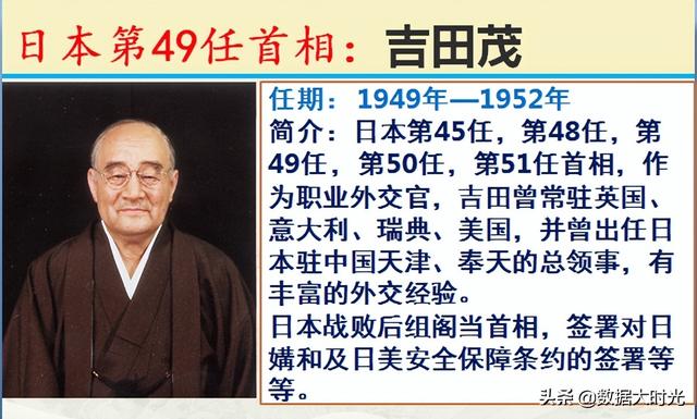 历任101位日本首相简介，谁是你心中对我们最友好的日本首相？