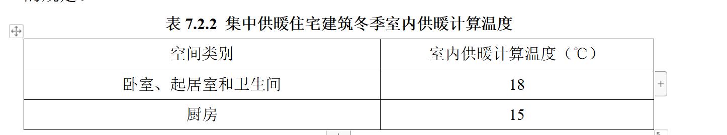 楼市悄然“豹变”，新建住宅2层设电梯，室内局部净高不低于2.1米