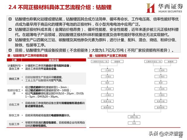 临沂球磨制砂机厂家定制