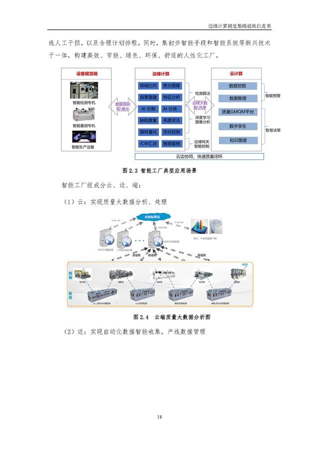 4.25.3-边缘计算视觉基础设施白皮书（2022年）