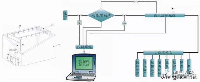 江西板式密闭过滤机
