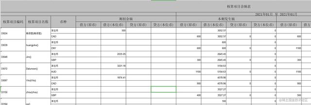 阿里EasyExcel让你彻底告别easypoi