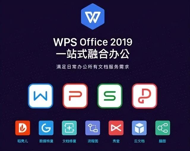 《云攻略》老牌软件公司Adobe涅槃重生成Saas巨头
