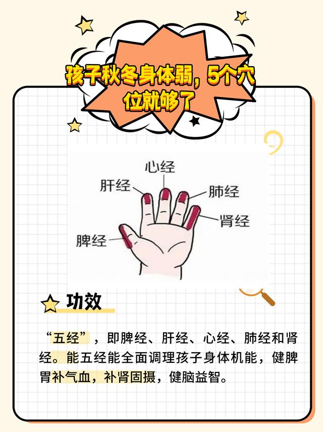 孩子身体不好，中医有妙招； 没事多揉这几个穴位，好身体跑不掉