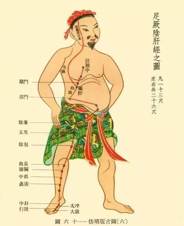 肝胆不好，百病缠身！春天用这招疏通肝胆，心情好、睡眠好