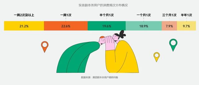 新兴行业成色情温床，大量年轻人为追求“精神高潮”，正沉迷其中
