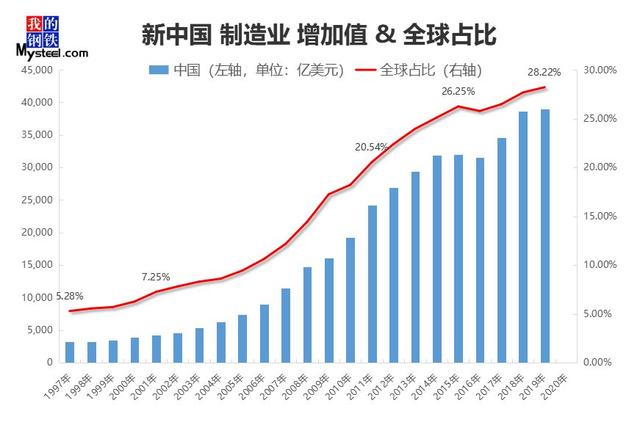美元霸权威胁！俄罗斯股市狂跌17%！外贸切断？俄罗斯无法抵抗？