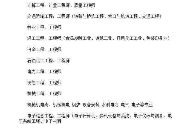 河南中级职称评审哪些专业可以申报-职称评定需要符合哪些条件？