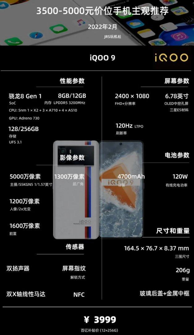 22年2月 | 3500元以上 手机主观推荐