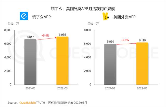 一季度互联网增长小高峰，如何抓住“下沉+中老年”的最后红利？