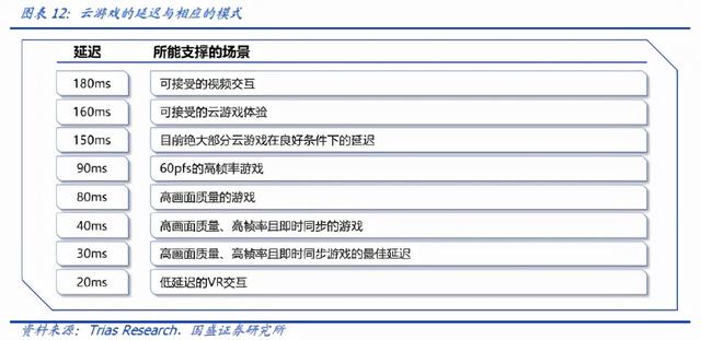 火爆全网的“元宇宙”你入手了吗？这些A股值得关注