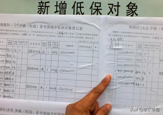 低保哪年开始「C级低保」