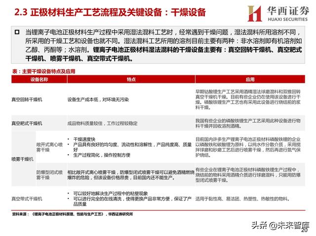 常州塑料桶破碎机