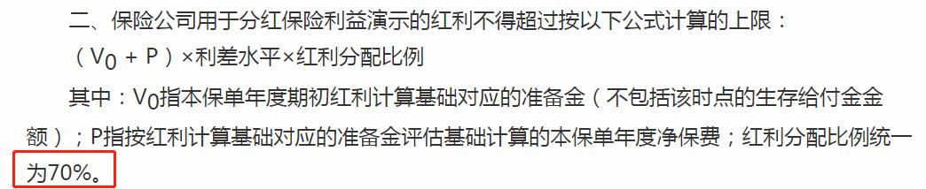 愚人节特供：保险忽悠合集