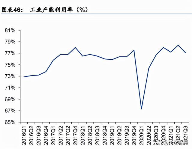 新能源与电力行业研究：高景气延续，寻找阿尔法机会