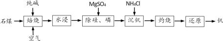 乙酸乙酯沸点