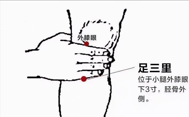 横扫抑郁、恍惚、失眠的“疏肝三穴”！源于临床实践，养生小技巧