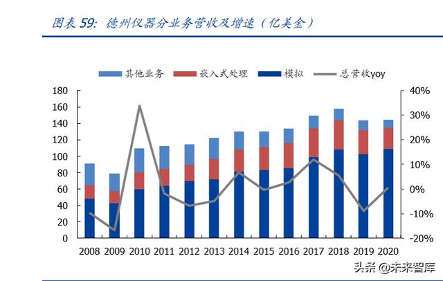 深圳机械展simi