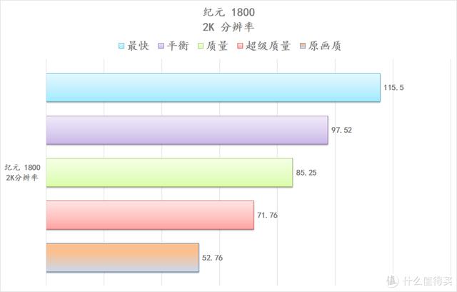转台式过滤机原理