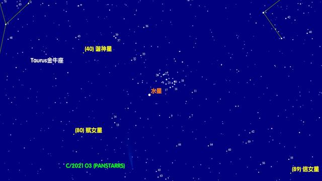 2022年4月天象预报