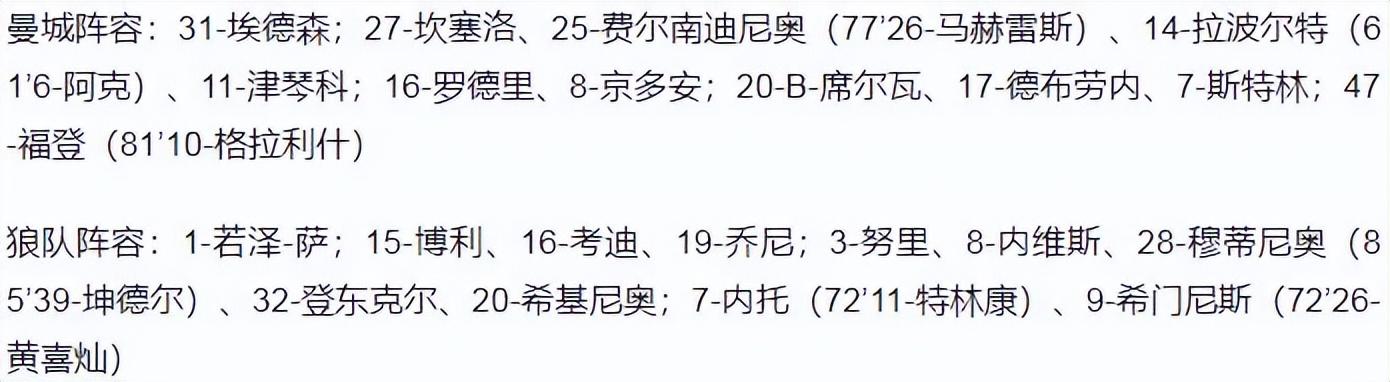 德布劳内大四喜 曼城胜狼队3分领跑