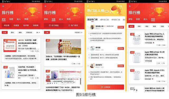 产品分析案例——什么值得买APP