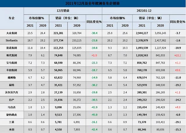 合资车市场内卷严重，现代汽车还守得住吗？