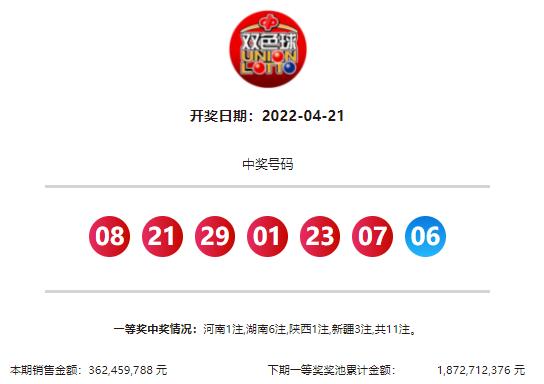 双色球头奖11注647万落4地 湖南或爆3885万大奖