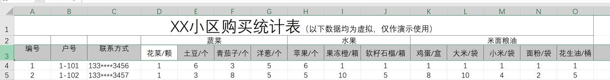 excel 如何筛选两行标题数据（excel 筛选两行数据的方法）(6)