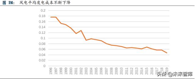 罗泰风机上海国际流体机械展