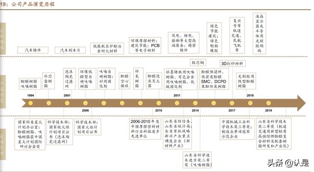 黑龙江陶瓷过滤机